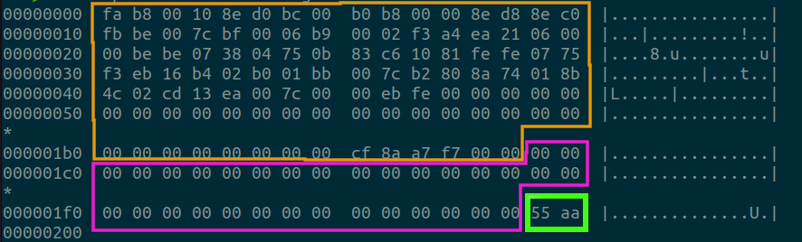 MBR_partition_table